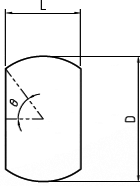 小判の面積の模式図